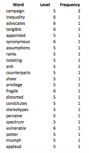 Screen Shot 2018-04-13 at 12.52.49 PM.png