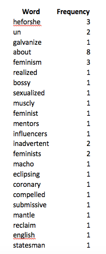 Screen Shot 2018-04-13 at 12.53.21 PM.png