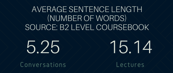 sentence length.png